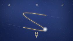 Mercury retrograde 2026: dates, meaning and how it affects each sign