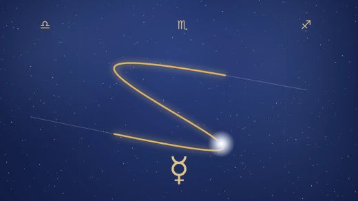 Mercury retrograde 2026: dates, meaning and how it affects each sign