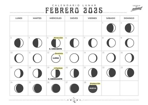 Calendario lunar febrero 2025