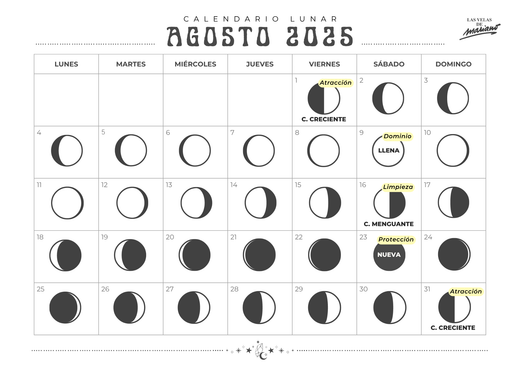 Calendario lunar agosto 2025