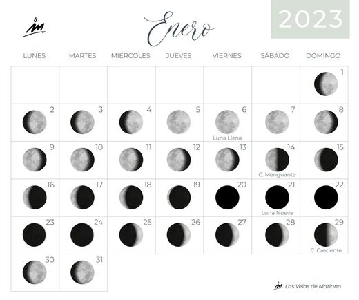 Calendario lunar enero 2023