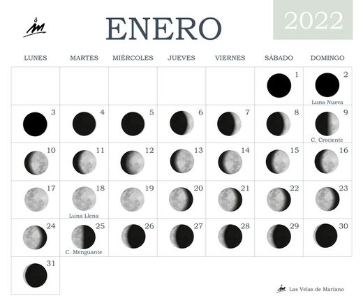 Calendario lunar enero 2022