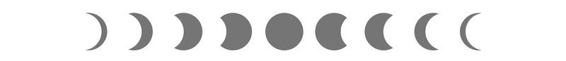 ¿Qué nos proporciona a nivel energético este eclipse?