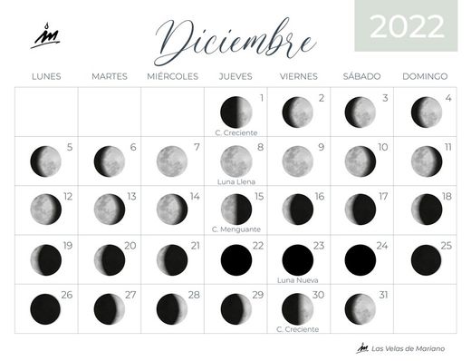 Calendario lunar diciembre 2022