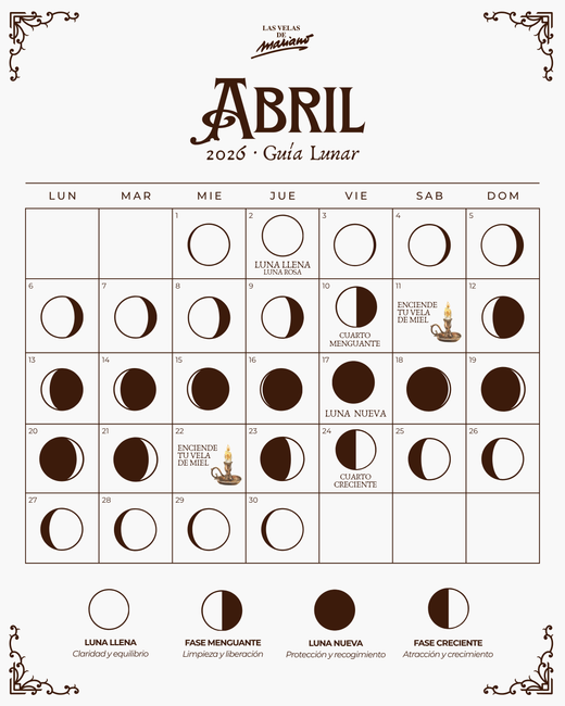Calendario lunar abril 2026