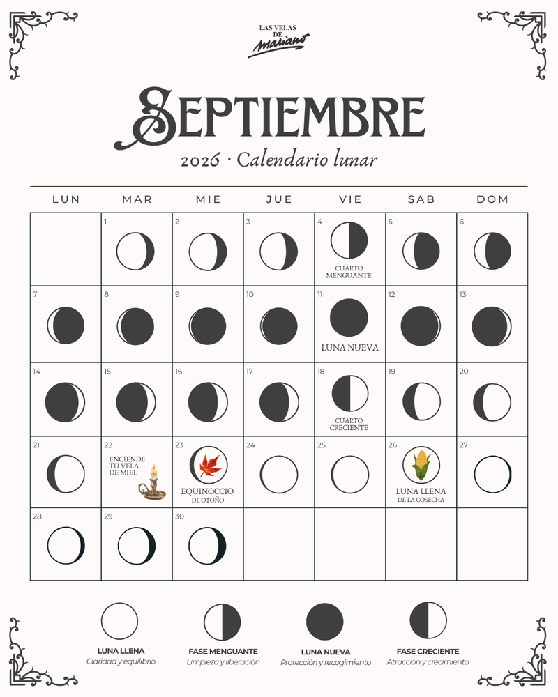 Cómo trabajar las peticiones según la fase lunar
