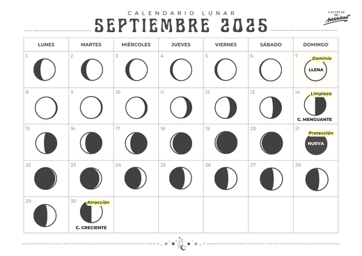 Calendario lunar septiembre 2025
