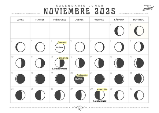 Calendario lunar noviembre 2025