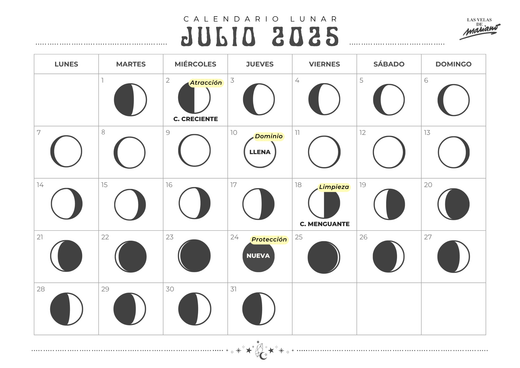 Calendario lunar julio 2025