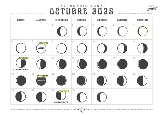 Calendario lunar octubre 2025