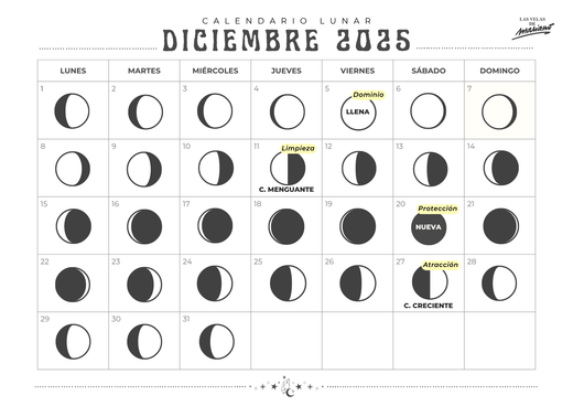 Lunar calendar December 2025