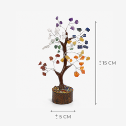 Arbre de Minerals · 7 Chakres