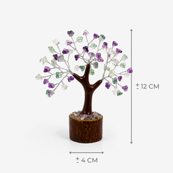 Arbre de Minerals · Fluorita