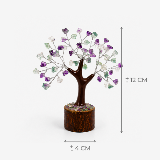 Arbre de Minerals · Fluorita