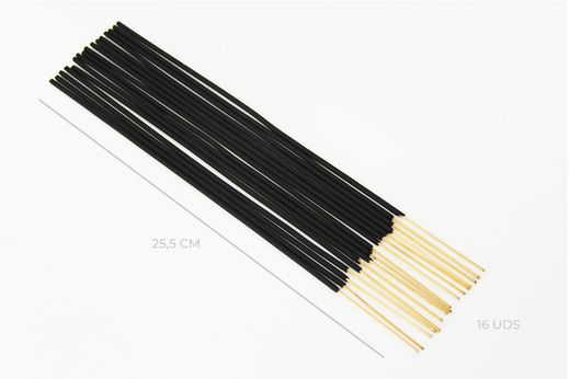 Ritual para Negocio y Ventas