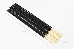 Ritual para la Salud