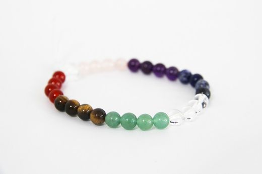 Pulsera Bola Chakras