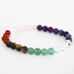 Pulsera Bola Chakras
