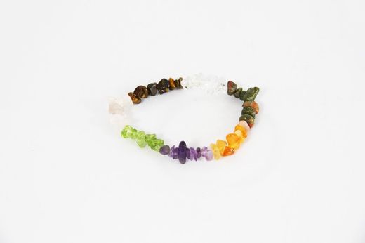 Pulsera Chip 7 Potencias