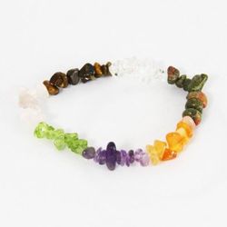 Pulsera Chip 7 Potencias